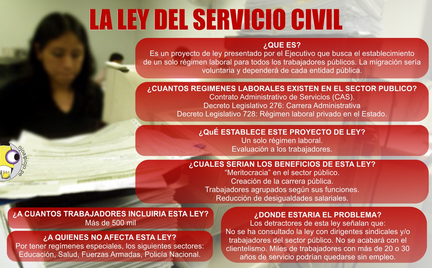 servicio_civil